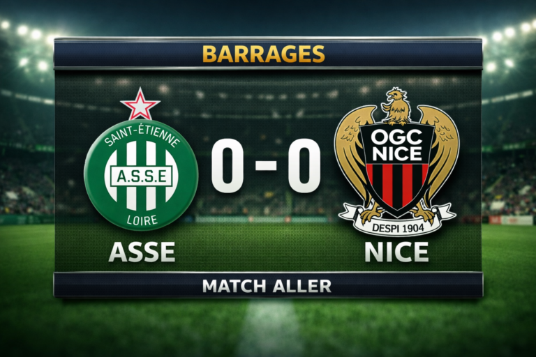 😬 Barrage aller : ASSE – Nice 👉 0-0, aucun tir cadré, pression maximale. 🎯 Retour vendredi à huis clos, tout reste à jouer ! #ASSE #OGCNice #Barrages #Ligue1 #Football
